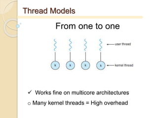 Thread Models
From one to one
 Works fine on multicore architectures
o Many kernel threads = High overhead
 