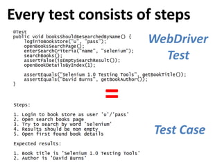 Every test consists of steps
                     WebDriver
                       Test


              =
                      Test Case
 