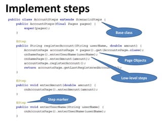 Implement steps
                     Base class




                          Page Objects



                        Low-level steps




       Step marker
 