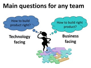 Main questions for any team

   How to build    How to build right
  product right?      product?

  Technology          Business
    facing             facing
 