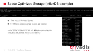 Space-Optimized Storage (InfluxDB example)
Time Series Databases17 15.09.2018
Total 40'220'369 data points
94 MB disk space over 22 shards (22 weeks)
=> 94*1024*1024/40220369 = 2.45 bytes per data point
(including structures, indices, and so on)
 