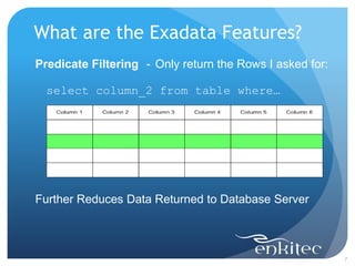What are the Exadata Features?
Predicate Filtering - Only return the Rows I asked for:

  select column_2 from table where…




Further Reduces Data Returned to Database Server



                                                          7
 