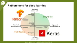 Python tools for deep learning
 