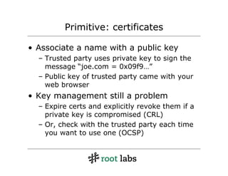 TLS/SSL Protocol Design