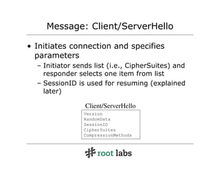 TLS/SSL Protocol Design