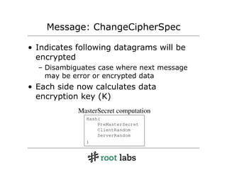 TLS/SSL Protocol Design