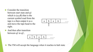  Consider the transition
between start state and q1
which is (a,a,R) that is the
current symbol read from the
tape is a then output it as a
and move the tape head to the
right.
 And then after transition
between q1 to q2..
 The TM will accept the language when it reaches to halt state
a b a Δ …..
a b a Δ ……
 