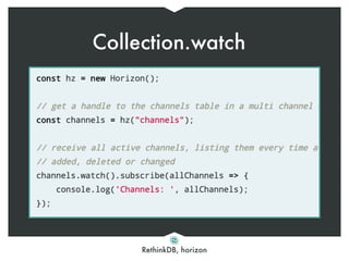 RethinkDB, horizon
Collection.watch
 
