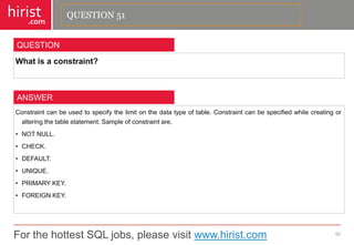 For the hottest SQL jobs, please visit www.hirist.com 
hirist 
.com 
Whatisaconstraint? 
52 
QUESTION 
Constraintcanbeusedtospecifythelimitonthedatatypeoftable.Constraintcanbespecifiedwhilecreatingoralteringthetablestatement.Sampleofconstraintare. 
•NOTNULL. 
•CHECK. 
•DEFAULT. 
•UNIQUE. 
•PRIMARYKEY. 
•FOREIGNKEY. 
ANSWER 
QUESTION 51  