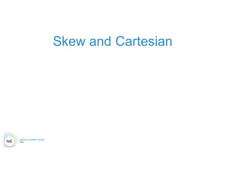 Skew and Cartesian
 