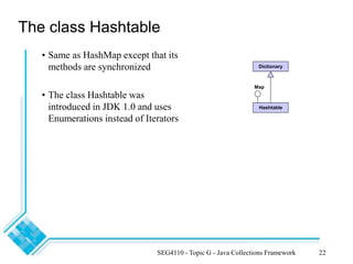 SEG4110 - Topic G - Java Collections Framework 22
The class Hashtable
• Same as HashMap except that its
methods are synchronized
• The class Hashtable was
introduced in JDK 1.0 and uses
Enumerations instead of Iterators
Dictionary
Map
Hashtable
 