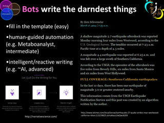 Bots write the darndest things
http://www.latimes.com/local/lanow/earthquake-27-quake-strikes-near-westwood-
california-rdivor,0,3229825.story#axzz2wQwc82EK
•fill in the template (easy)
•human-guided automation
(e.g. Metaboanalyst,
intermediate)
•intelligent/reactive writing
(e.g. ~AI, advanced)
http://narrativescience.com/
 
