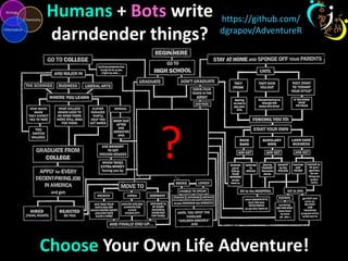 Humans + Bots write
darndender things?
Choose Your Own Life Adventure!
?
https://github.com/
dgrapov/AdventureR
 