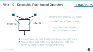 © 2019 Ververica29
Flink 1.9 - Selectable Push-based Operators
subscribe to inputs (select)
and receive pushed events
 Operators control data flow by selecting active data paths
 Among active data paths, fully asynchronous data flow
driven by network, data sources (and timers)
similar to non-blocking-I/O model
Java NIO, Linux Epoll, or Select
select() select()
FLINK-11875
 