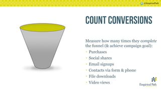 @EmpiricalPath
Measure how many times they complete
the funnel (& achieve campaign goal):
‣ Purchases
‣ Social shares
‣ Email signups
‣ Contacts via form & phone
‣ File downloads
‣ Video views
 