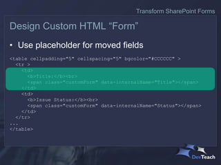 • Use placeholder for moved fields
<table cellpadding="5" cellspacing="5" bgcolor="#CCCCCC" >
<tr >
<td>
<b>Title:</b><br>
<span class="customForm" data-internalName="Title"></span>
</td>
<td>
<b>Issue Status:</b><br>
<span class="customForm" data-internalName="Status"></span>
</td>
</tr>
...
</table>
Design Custom HTML “Form”
Transform SharePoint Forms
 