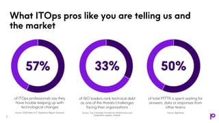 Transform your IBM i and IBM Z data for proactive IT Operations.pdf