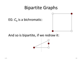 L23 44
Bipartite Graphs
EG: C4 is a bichromatic:
And so is bipartite, if we redraw it:
 