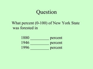Question What percent (0-100) of New York State was forested in 1880 _________ percent 1946 _________ percent 1996 _________ percent 