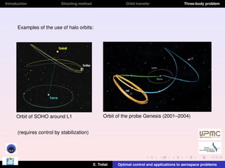 Introduction

Shooting method

Orbit transfer

Three-body problem

Examples of the use of halo orbits:

Orbit of SOHO around L1

Orbit of the probe Genesis (2001–2004)

(requires control by stabilization)

E. Trélat

Optimal control and applications to aerospace problems

 