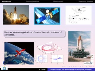Introduction

Shooting method

Orbit transfer

Three-body problem

Here we focus on applications of control theory to problems of
aerospace.

q3

2
0
−2
30

40

20
10

20

0

0

−10
−20

−20

−30
−40

q2

−40
5

q1

0

q3

q2

20
0

−20
−40
−60

−40

−20

0

20

q1

E. Trélat

40

−5
−50

0
q2

50

Optimal control and applications to aerospace problems

 