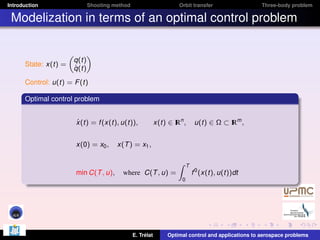 Introduction

Shooting method

Orbit transfer

Three-body problem

Modelization in terms of an optimal control problem

„
State: x(t) =

«
q(t)
˙
q(t)

Control: u(t) = F (t)
Optimal control problem
˙
x(t) = f (x(t), u(t)),
x(0) = x0 ,

x(t) ∈ I n ,
R

x(T ) = x1 ,
Z

min C(T , u),

u(t) ∈ Ω ⊂ I m ,
R

where C(T , u) =

T

f 0 (x(t), u(t))dt

0

E. Trélat

Optimal control and applications to aerospace problems

 