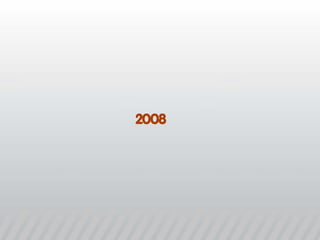 Web, Design, and UX Trends for 2008
