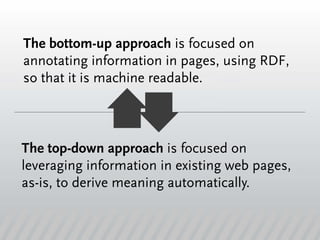 Web, Design, and UX Trends for 2008
