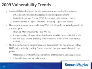 2009 Vulnerability Trends Vulnerabilities disclosed for document readers and editors soared. Office documents including spreadsheets and presentations Portable Document Format (PDF) documents – the dubious champ Favorite vector of “Spear Phishers”, including “Operation Aurora” The appearance of new malicious Web links has skyrocketed globally in the past year.  Phishing, Malvertisements, Fake-AV, etc. A large number of sophisticated web-attack toolkits are available for sale. CSS and SQLi attacks primarily used to redirect web-surfers to an attack-toolkit! Phishing attacks via email increased dramatically in the second half of 2009, with activity coming from countries not previously been in the game.  Attackers are shifting their geographical profiles due to various pressures Lots and lots of money to be made 
