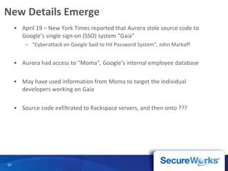 New Details Emerge April 19 – New York Times reported that Aurora stole source code to Google’s single sign-on (SSO) system “Gaia” “ Cyberattack on Google Said to Hit Password System”, John Markoff Aurora had access to “Moma”, Google’s internal employee database May have used information from Moma to target the individual developers working on Gaia Source code exfiltrated to Rackspace servers, and then onto ??? 