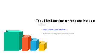 • https://tinyurl.com/yywdmvyy
• RSI Pattern – Same pattern, different problem.
Troubleshooting unresponsive app
 
