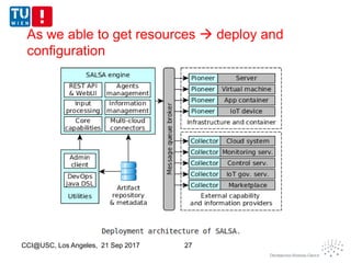 CCI@USC, Los Angeles, 21 Sep 2017 27
As we able to get resources  deploy and
configuration
 