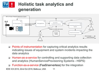 Holistic task analytics and
generation
 Points of instrumentation for capturing critical analytics results
indicating issues of equipment and system incidents impacting the
data analytics
 Human-as-a-service for controlling and supporting data collection
and analytics (HumanServiceProvisioning Systems - HSPS)
 Function-as-a-service (FaaS/serverless) for the integration
IEEE ICII 2018, 22nd Oct 2018, Bellevue, USA 11
 