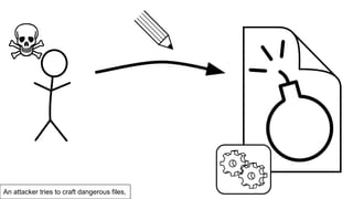An attacker tries to craft dangerous files,
 