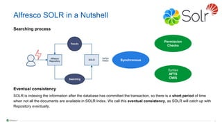 4
Searching process
Eventual consistency
SOLR is indexing the information after the database has committed the transaction, so there is a short period of time
when not all the documents are available in SOLR Index. We call this eventual consistency, as SOLR will catch up with
Repository eventually.
Syntax
AFTS
CMIS
Alfresco SOLR in a Nutshell
Permission
Checks
Synchronous
 