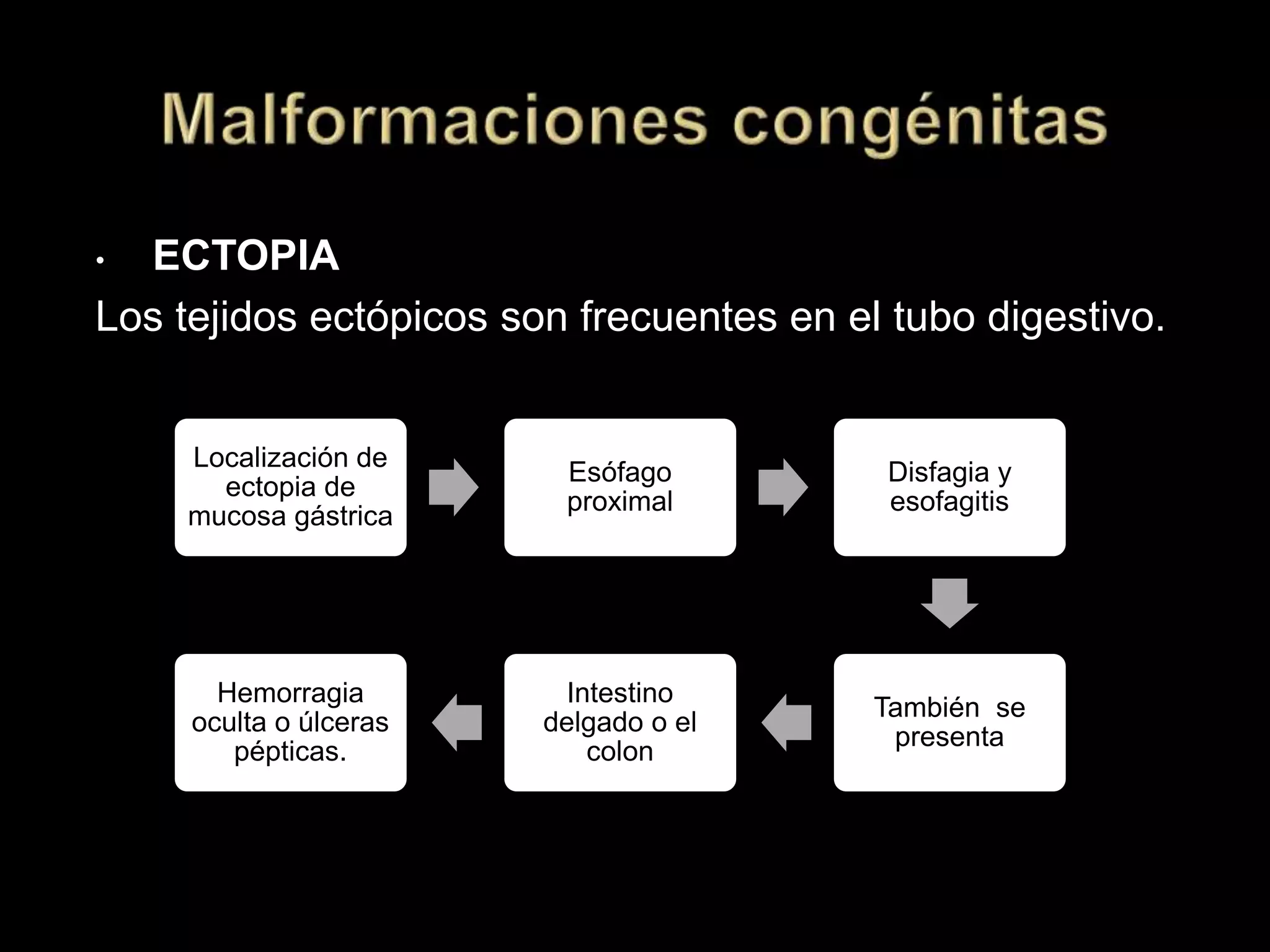 • ECTOPIA
Los tejidos ectópicos son frecuentes en el tubo digestivo.
Localización de
ectopia de
mucosa gástrica
Esófago
proximal
Disfagia y
esofagitis
También se
presenta
Intestino
delgado o el
colon
Hemorragia
oculta o úlceras
pépticas.
 
