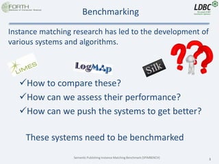 Semantic Publishing Instance Matching Benchmark (SPIMBENCH) 3
Benchmarking
Instance matching research has led to the development of
various systems and algorithms.
How to compare these?
How can we assess their performance?
How can we push the systems to get better?
These systems need to be benchmarked
 