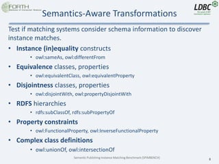 Semantic Publishing Instance Matching Benchmark (SPIMBENCH) 8
Semantics-Aware Transformations
Test if matching systems consider schema information to discover
instance matches.
• Instance (in)equality constructs
• owl:sameAs, owl:differentFrom
• Equivalence classes, properties
• owl:equivalentClass, owl:equivalentProperty
• Disjointness classes, properties
• owl:disjointWith, owl:propertyDisjointWith
• RDFS hierarchies
• rdfs:subClassOf, rdfs:subPropertyOf
• Property constraints
• owl:FunctionalProperty, owl:InverseFunctionalProperty
• Complex class definitions
• owl:unionOf, owl:intersectionOf
 