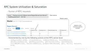 12© Cloudera, Inc. All rights reserved.
RPC System Utilization & Saturation
• Numer of RPC requests
• Incremented by one by the following actions at the RPC server level
• doReplayBatchOp, closeRegion, compactRegion, flushRegion,
getOnlineRegion, getRegionInfo, getServerInfo, openRegion,
rollWALWriter, bulkLoadHFile, prepareBulkLoad, get, multi, mutate,
scan
"name" : "Hadoop:service=HBase,name=RegionServer,sub=Server",
"totalRequestCount" : 167130,
HBASE-21207
made the columns
sortable!
Master webui
Raw metrics
 