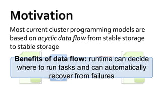 Motivation
Map
Map
Map
Reduce
Reduce
Input Output
Benefits of data flow: runtime can decide
where to run tasks and can automatically
recover from failures
Most current cluster programming models are
based on acyclic data flow from stable storage
to stable storage
 