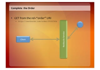 Complete	
  	
  the	
  Order	
  


•  GET	
  from	
  the	
  rel=“order”	
  URI	
  
     –  http://restbucks.com/order/f932f92d	
  




                                                  Restbucks	
  Service	
  
            Client	
  
 