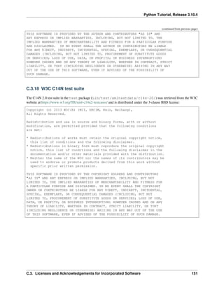 Python Tutorial, Release 3.10.4
(continued from previous page)
THIS SOFTWARE IS PROVIDED BY THE AUTHOR AND CONTRIBUTORS "AS IS" AND
ANY EXPRESS OR IMPLIED WARRANTIES, INCLUDING, BUT NOT LIMITED TO, THE
IMPLIED WARRANTIES OF MERCHANTABILITY AND FITNESS FOR A PARTICULAR PURPOSE
ARE DISCLAIMED. IN NO EVENT SHALL THE AUTHOR OR CONTRIBUTORS BE LIABLE
FOR ANY DIRECT, INDIRECT, INCIDENTAL, SPECIAL, EXEMPLARY, OR CONSEQUENTIAL
DAMAGES (INCLUDING, BUT NOT LIMITED TO, PROCUREMENT OF SUBSTITUTE GOODS
OR SERVICES; LOSS OF USE, DATA, OR PROFITS; OR BUSINESS INTERRUPTION)
HOWEVER CAUSED AND ON ANY THEORY OF LIABILITY, WHETHER IN CONTRACT, STRICT
LIABILITY, OR TORT (INCLUDING NEGLIGENCE OR OTHERWISE) ARISING IN ANY WAY
OUT OF THE USE OF THIS SOFTWARE, EVEN IF ADVISED OF THE POSSIBILITY OF
SUCH DAMAGE.
C.3.18 W3C C14N test suite
The C14N 2.0 test suite in the test package (Lib/test/xmltestdata/c14n-20/) was retrieved from the W3C
website at https://www.w3.org/TR/xml-c14n2-testcases/ and is distributed under the 3-clause BSD license:
Copyright (c) 2013 W3C(R) (MIT, ERCIM, Keio, Beihang),
All Rights Reserved.
Redistribution and use in source and binary forms, with or without
modification, are permitted provided that the following conditions
are met:
* Redistributions of works must retain the original copyright notice,
this list of conditions and the following disclaimer.
* Redistributions in binary form must reproduce the original copyright
notice, this list of conditions and the following disclaimer in the
documentation and/or other materials provided with the distribution.
* Neither the name of the W3C nor the names of its contributors may be
used to endorse or promote products derived from this work without
specific prior written permission.
THIS SOFTWARE IS PROVIDED BY THE COPYRIGHT HOLDERS AND CONTRIBUTORS
"AS IS" AND ANY EXPRESS OR IMPLIED WARRANTIES, INCLUDING, BUT NOT
LIMITED TO, THE IMPLIED WARRANTIES OF MERCHANTABILITY AND FITNESS FOR
A PARTICULAR PURPOSE ARE DISCLAIMED. IN NO EVENT SHALL THE COPYRIGHT
OWNER OR CONTRIBUTORS BE LIABLE FOR ANY DIRECT, INDIRECT, INCIDENTAL,
SPECIAL, EXEMPLARY, OR CONSEQUENTIAL DAMAGES (INCLUDING, BUT NOT
LIMITED TO, PROCUREMENT OF SUBSTITUTE GOODS OR SERVICES; LOSS OF USE,
DATA, OR PROFITS; OR BUSINESS INTERRUPTION) HOWEVER CAUSED AND ON ANY
THEORY OF LIABILITY, WHETHER IN CONTRACT, STRICT LIABILITY, OR TORT
(INCLUDING NEGLIGENCE OR OTHERWISE) ARISING IN ANY WAY OUT OF THE USE
OF THIS SOFTWARE, EVEN IF ADVISED OF THE POSSIBILITY OF SUCH DAMAGE.
C.3. Licenses and Acknowledgements for Incorporated Software 151
 