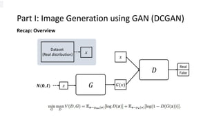 Part I: Image Generation using GAN (DCGAN)
Recap: Overview
𝐷
𝐺𝑧𝑵(𝟎, 𝑰)
Dataset
(Real distribution)
𝑥
𝐺(𝑥)
Real
Fake
𝑥
 