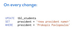 UPDATE tbl_students
SET president = '<new president name>'
WHERE president = 'Prokopis Pavlopoulos'
On every change:
 