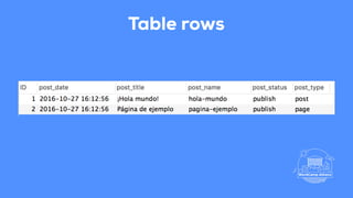 Table rows
 