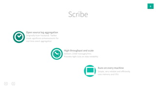 9
Scribe
Open source log aggregation
Originally	
  from	
  Facebook.	
  TwiRer	
  
made	
  signiﬁcant	
  enhancements	
  for	
  
real	
  Kme	
  event	
  aggregaKon
High throughput and scale
Delivers	
  125M	
  messages/min.	
  	
  
Provides	
  Kght	
  SLAs	
  on	
  data	
  reliability
Runs on every machine
Simple,	
  very	
  reliable	
  and	
  eﬃciently	
  
uses	
  memory	
  and	
  CPU
!
{
"
 