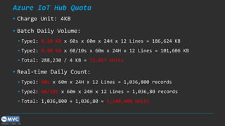 https://mvc.tw
Azure IoT Hub Quota
▪ Charge Unit: 4KB
▪ Batch Daily Volume:
▪ Type1: 0.18 KB x 60s x 60m x 24H x 12 Lines = 186,624 KB
▪ Type2: 0.98 KB x 60/10s x 60m x 24H x 12 Lines = 101,606 KB
▪ Total: 288,230 / 4 KB = 72,057 Units
▪ Real-time Daily Count:
▪ Type1: 60s x 60m x 24H x 12 Lines = 1,036,800 records
▪ Type2: 60/10s x 60m x 24H x 12 Lines = 1,036,80 records
▪ Total: 1,036,800 + 1,036,80 = 1,140,480 Units
 