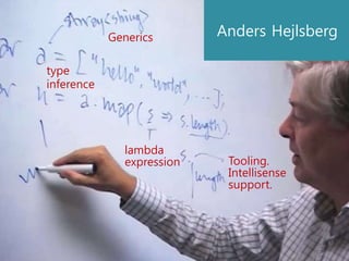 Anders HejlsbergGenerics
lambda
expression Tooling.
Intellisense
support.
type
inference
 