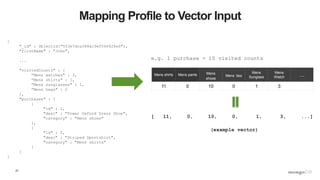27
Mapping Profile to Vector Input
{
"_id" : ObjectId("553e7dca588ac9ef066428e0"),
"firstName" : "John",
...
"visitedCounts" : {
”Mens watches" : 3,
”Mens shirts" : 1,
”Mens sunglasses" : 1,
”Mens bags" : 2
},
"purchases" : [
{
"id" : 1,
"desc" : "Power Oxford Dress Shoe",
"category" : "Mens shoes"
},
{
"id" : 2,
"desc" : "Striped Sportshirt",
"category" : "Mens shirts"
}
]
}
Mens shirts Mens pants Mens
shoes
Mens ties
Mens
Sunglass
Mens
Watch …
11 0 10 0 1 3
[ 11, 0, 10, 0, 1, 3, ...]
(example vector)
e.g. 1 purchase = 10 visited counts
 