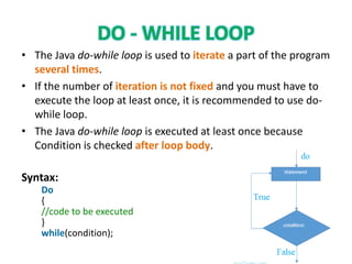 • The Java do-while loop is used to iterate a part of the program
several times.
• If the number of iteration is not fixed and you must have to
execute the loop at least once, it is recommended to use do-
while loop.
• The Java do-while loop is executed at least once because
Condition is checked after loop body.
Syntax:
Do
{
//code to be executed
}
while(condition);
 